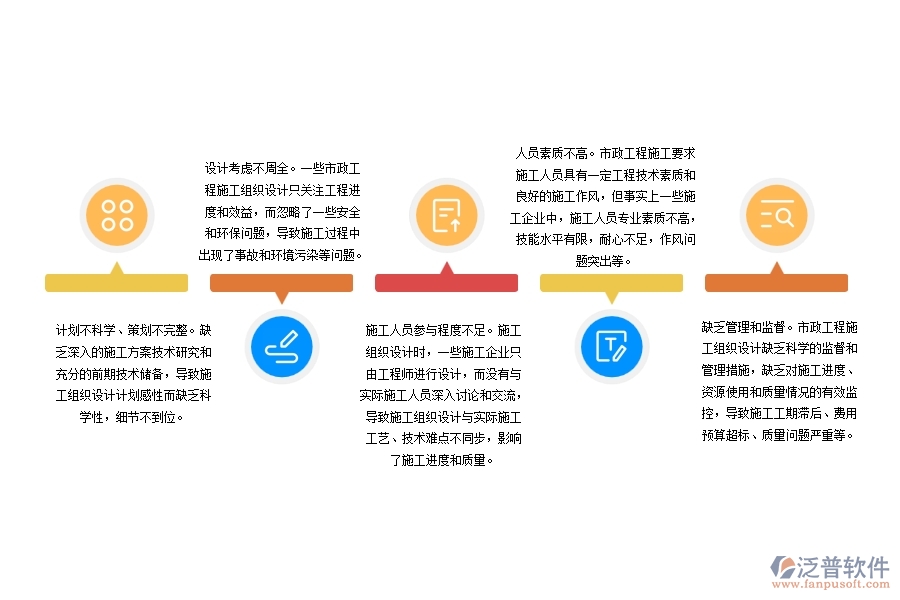 市政工程企業(yè)施工組織設(shè)計存在哪些問題