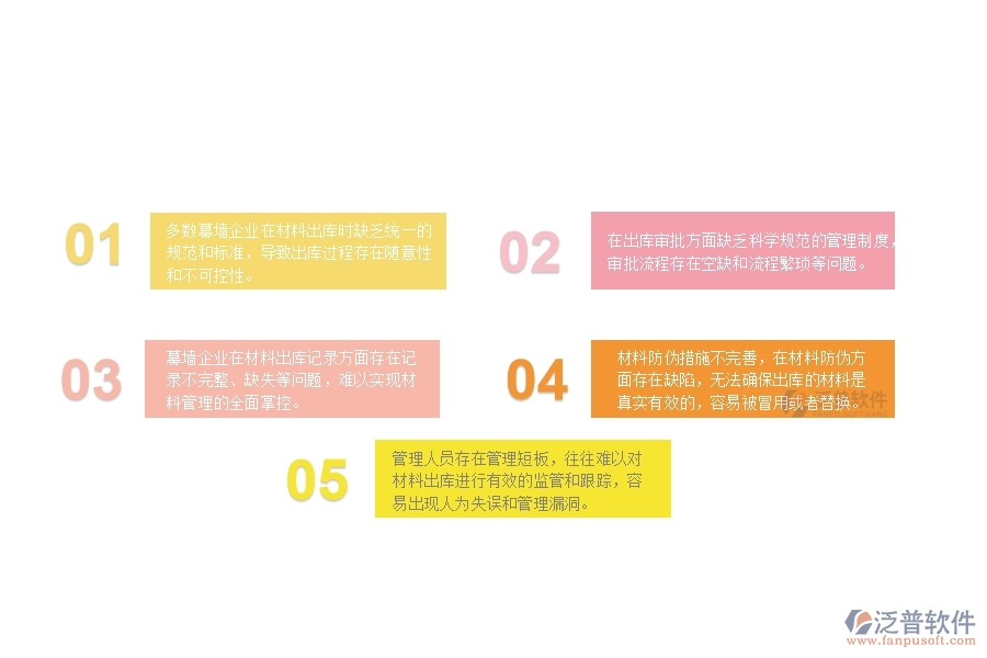 一、多數(shù)幕墻企業(yè)在材料出庫管理中存在的漏洞