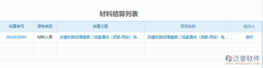 三、幕墻工程企業(yè)使用了泛普軟件-工程項(xiàng)目總成本統(tǒng)計(jì)表(按結(jié)算取數(shù))軟件的好處是什么