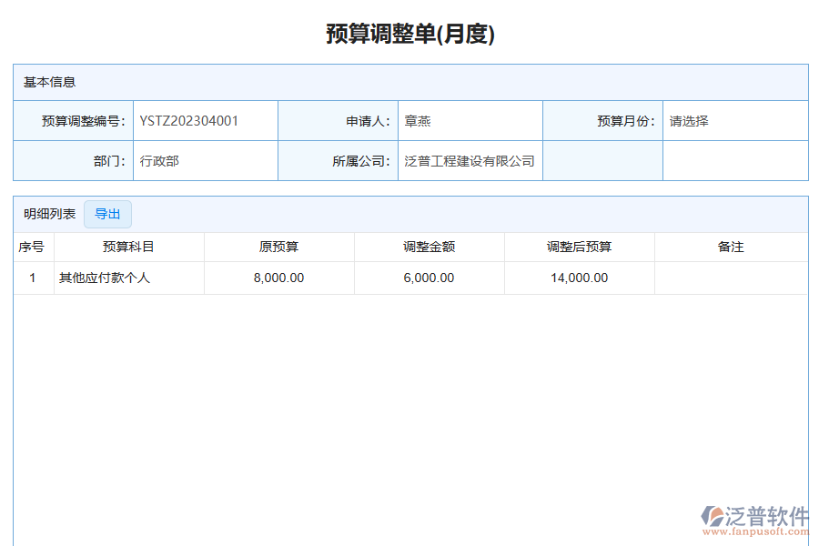 泛普軟件-路橋工程企業(yè)管理系統(tǒng)中預算調整單列表的價值