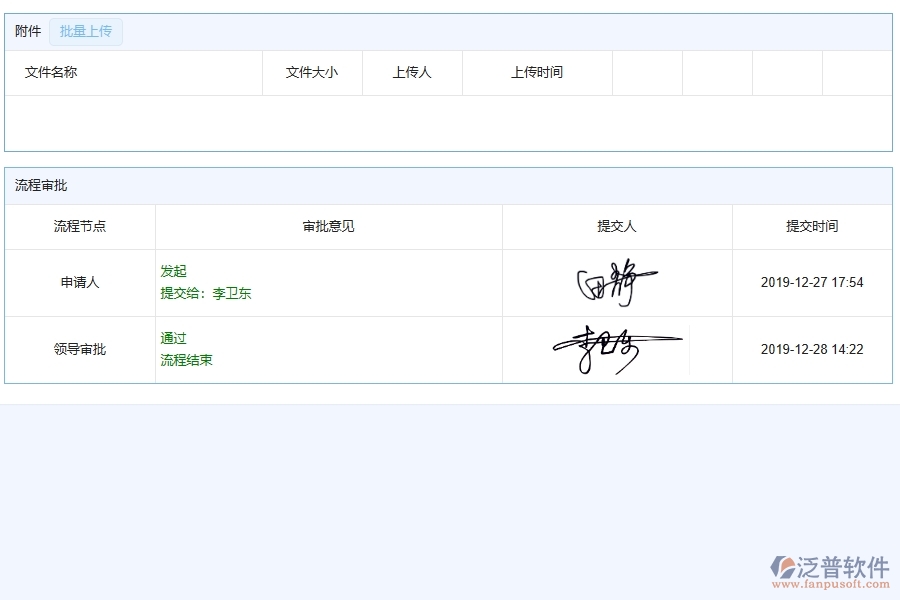 機(jī)電工程企業(yè)上了泛普軟件-工程項(xiàng)目利潤(rùn)表軟件的好處是什么