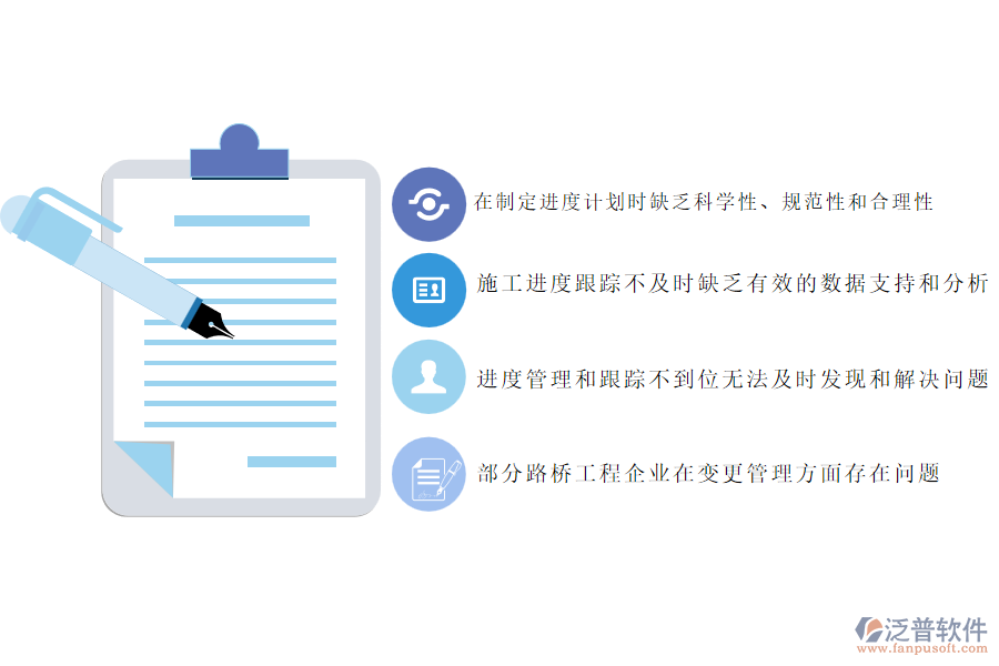 國(guó)內(nèi)80%的路橋工程企業(yè)在進(jìn)度查詢管理中存在的問題