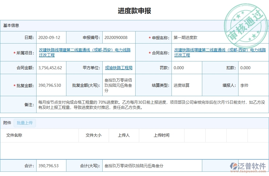 三、泛普軟件-弱電工程系統(tǒng)對企業(yè)進(jìn)度款申報(bào)列表管理的價(jià)值