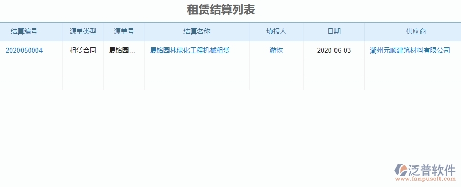 二、泛普軟件-園林工程管理系統(tǒng)如何解決企業(yè)租賃結(jié)算管理的痛點