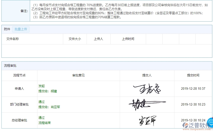 四、泛普軟件-公路工程系統(tǒng)中分包付款管理的注意事項