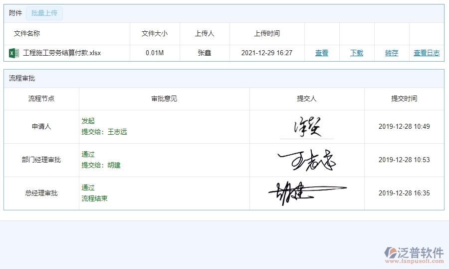 四、使用泛普軟件-園林工程分包付款管理系統(tǒng)的好處