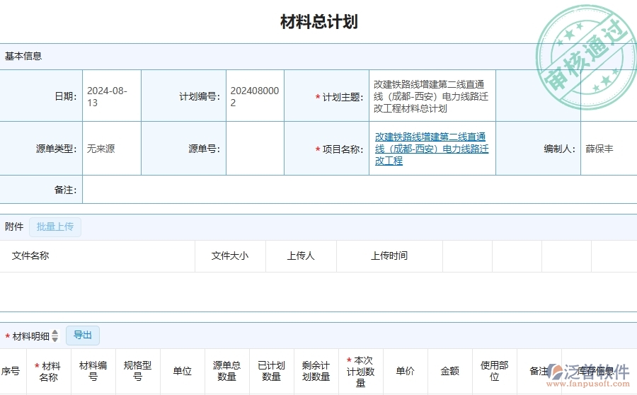 四、泛普軟件-公路工程企業(yè)材料全過程報表的框架設(shè)計思路