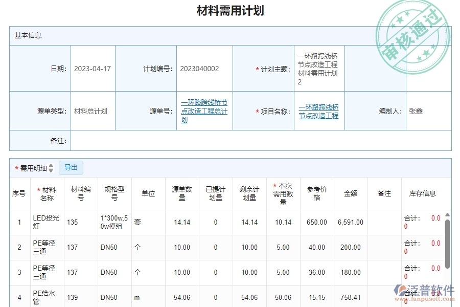 三、使用泛普軟件-幕墻工程系統(tǒng)材料需用計(jì)劃明細(xì)查詢管理的優(yōu)勢