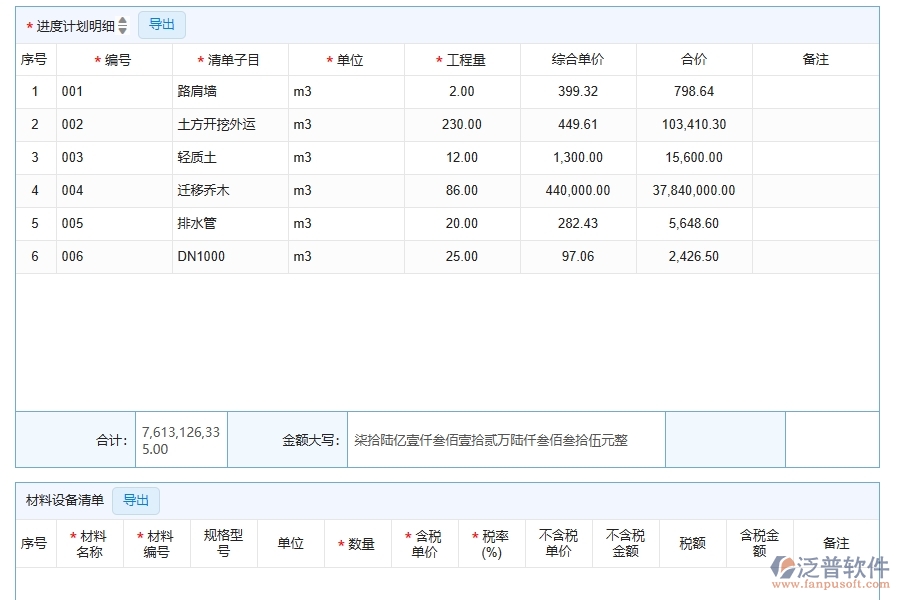 泛普軟件-進度計劃查詢?yōu)閳@林工程企業(yè)提供了哪些方面的應用價值