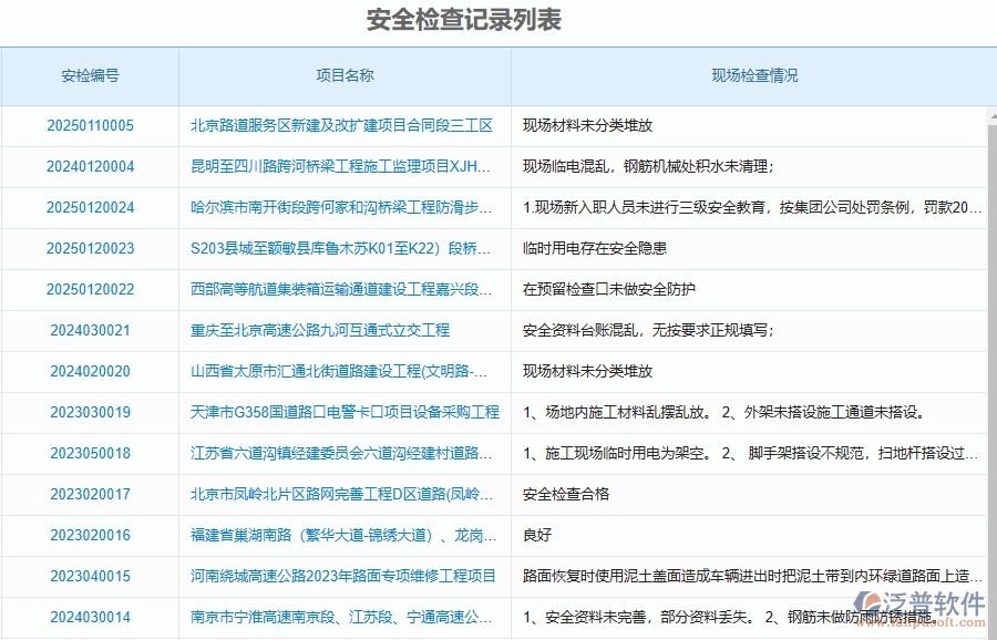 二、泛普軟件-路橋工程項(xiàng)目管理系統(tǒng)在安全檢查記錄列表中的方案