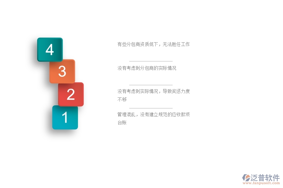 一、國內(nèi)80%的公路企業(yè)在分包付款管理中普遍存在的問題