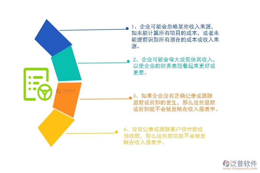 多數(shù)園林工程企業(yè)在收入報表中存在的漏洞