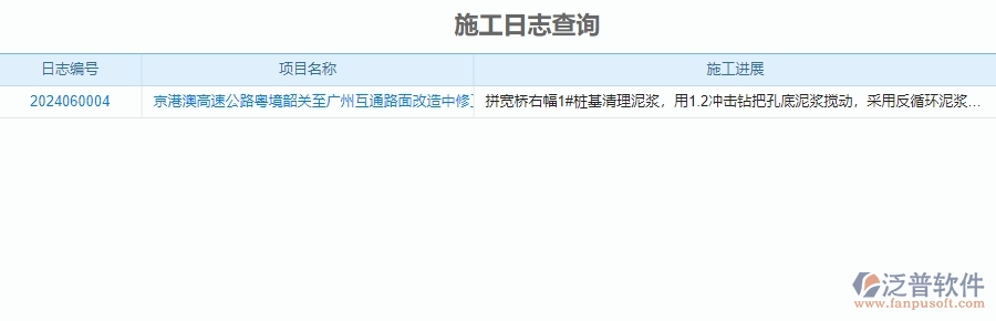 　四、泛普軟件-公路工程系統(tǒng)在施工過程報(bào)表管理中的應(yīng)用場(chǎng)景