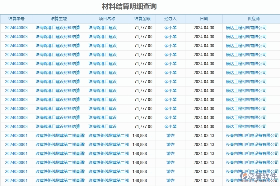 二、泛普軟件-公路工程企業(yè)使用了系統(tǒng)之后，給材料結算明細查詢帶來了哪些好處