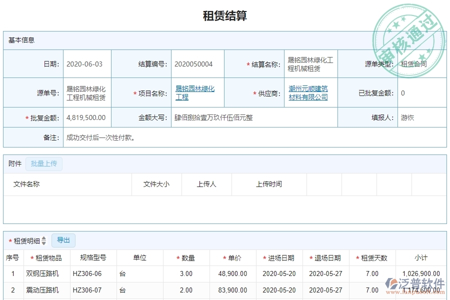 二、泛普軟件-園林工程企業(yè)管理系統(tǒng)租賃結(jié)算的管控點(diǎn)及作用