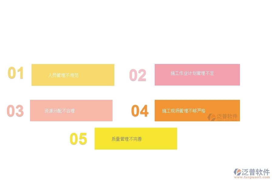 一、在弱電工程企業(yè)管理中施工過(guò)程管理方面存在的問(wèn)題