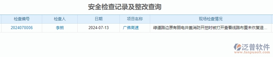 泛普軟件-公路工程企業(yè)管理系統(tǒng)在安全報表中的應用場景