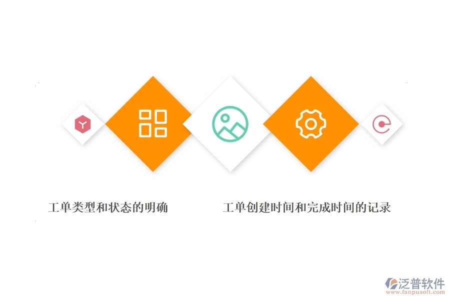 沒有使用系統(tǒng)之前，園林工程企業(yè)在售后工單明細表的時會遇到哪些問題