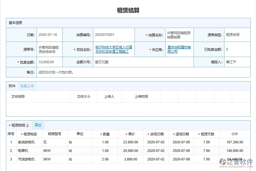 設(shè)備企業(yè)租賃費(fèi)用管理為機(jī)電工程企業(yè)提供了哪些方面的應(yīng)用價值