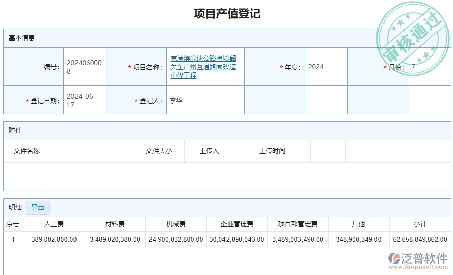 三、泛普軟件-公路工程系統(tǒng)中項(xiàng)目產(chǎn)值列表管理的核心功能