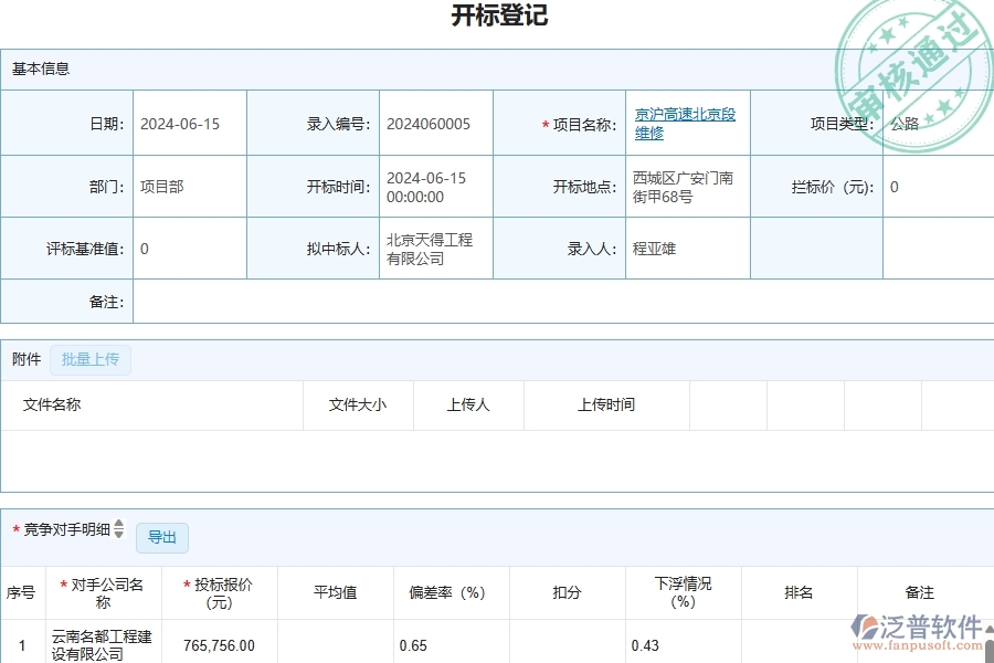 三、泛普軟件-公路工程管理系統(tǒng)中競(jìng)爭(zhēng)對(duì)手分析表的幾個(gè)優(yōu)勢(shì)是什么