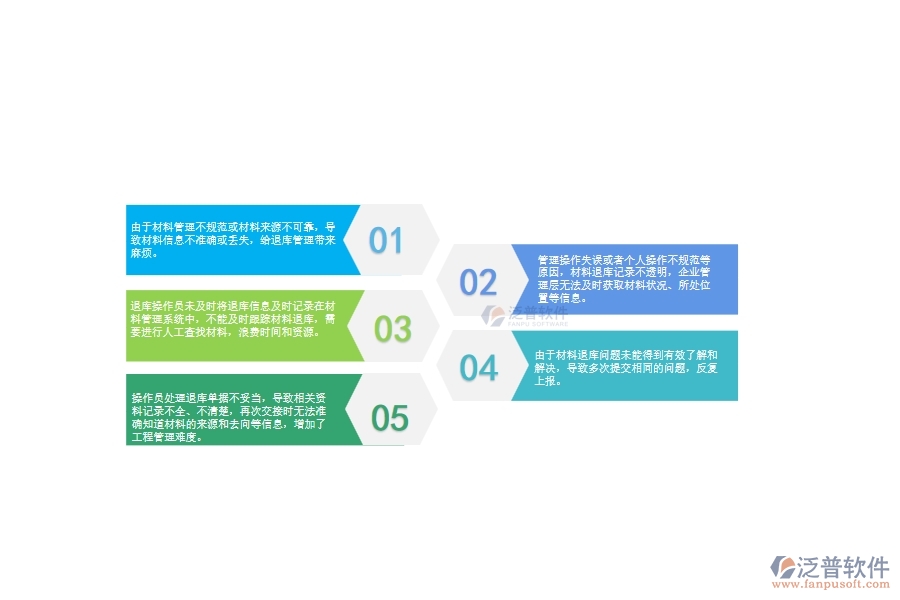 一、幕墻工程企業(yè)在材料退庫列表管理方面遇到的棘手問題