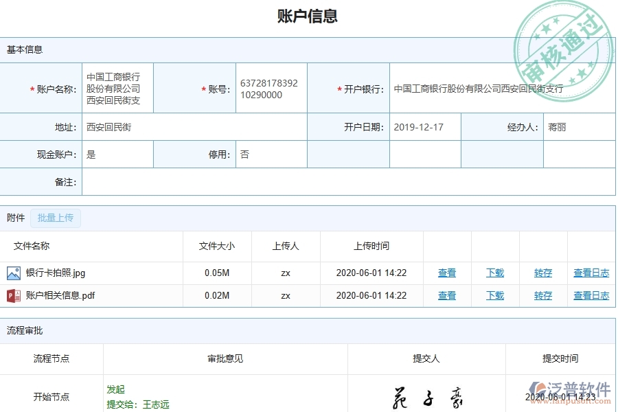 弱電工程企業(yè)管理系統(tǒng)中財務期初管理的優(yōu)點與缺點