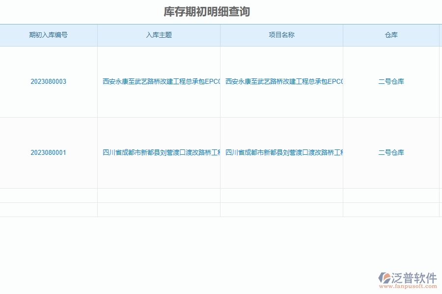 泛普軟件-路橋工程企業(yè)管理系統(tǒng)中庫(kù)存期初明細(xì)查詢(xún)注意事項(xiàng)