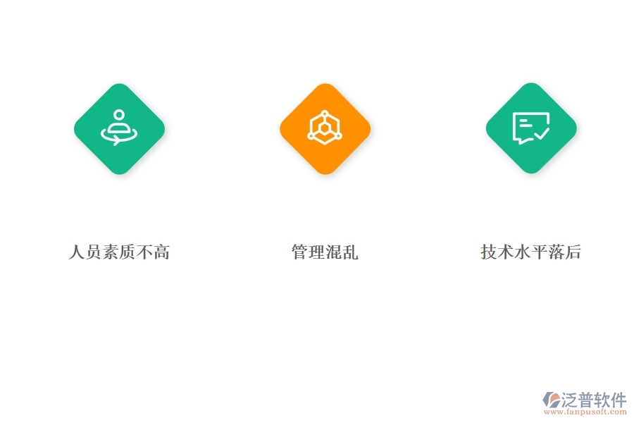 一、在公路工程企業(yè)管理中存在的缺陷有哪些
