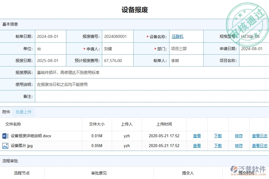 三、泛普軟件-公路工程管理系統(tǒng)中設(shè)備報(bào)廢查詢(xún)的注意事項(xiàng)
