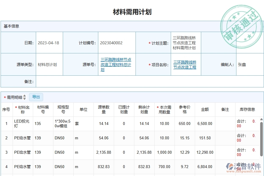四、使用泛普軟件-幕墻工程管理系統(tǒng)的核心優(yōu)勢