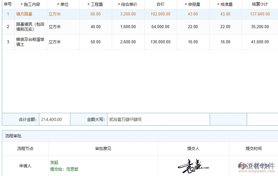 泛普軟件-弱電工程管理系統(tǒng)在進(jìn)度款申報(bào)(分包)中的應(yīng)用場(chǎng)景