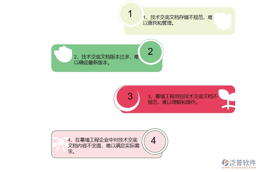 沒有使用系統(tǒng)之前，幕墻工程企業(yè)在技術(shù)交底查詢的時候會遇到哪些問題