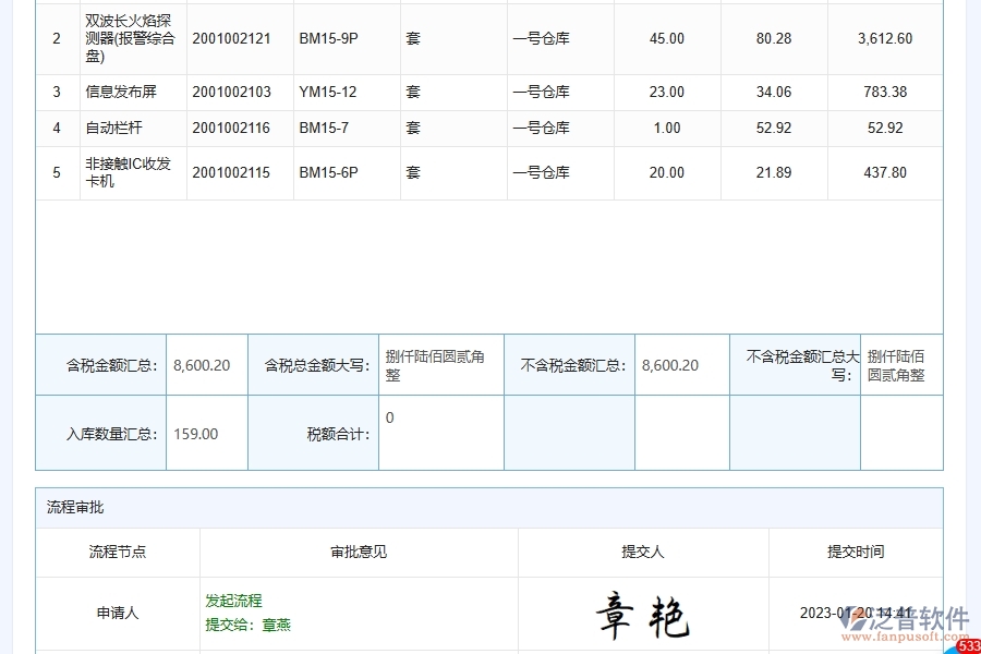 泛普軟件-路橋工程管理系統(tǒng)在倉(cāng)庫(kù)材料入庫(kù)管理中的應(yīng)用場(chǎng)景