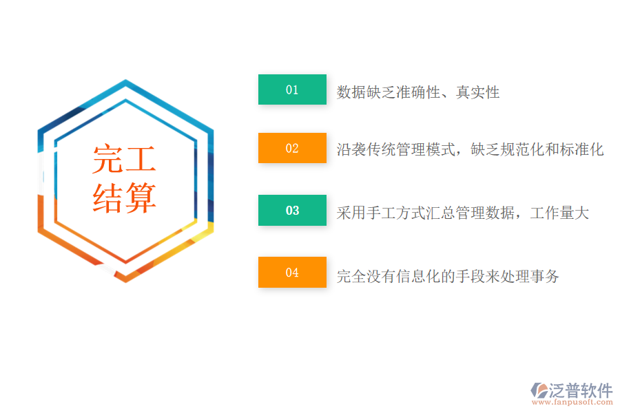 多數園林工程企業(yè)在勞務完工結算管理中存在的問題
