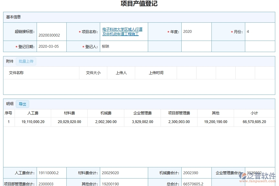市政工程產(chǎn)值施工進(jìn)度計(jì)劃匯總列表主要內(nèi)容