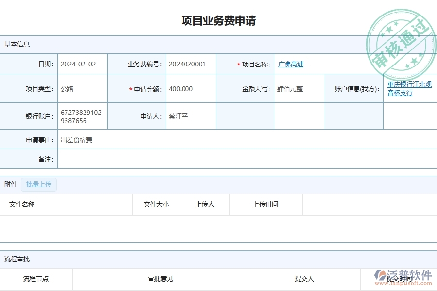 四、使用泛普軟件-公路工程管理系統(tǒng)的核心優(yōu)勢