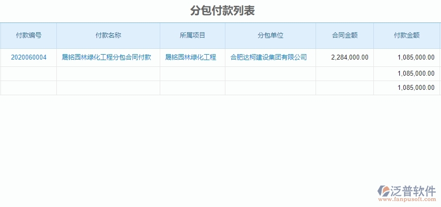 二、泛普軟件-園林工程企業(yè)管理系統(tǒng)分包付款的管控點及作用