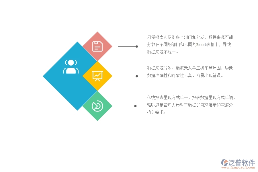 一、中小微園林工程企業(yè)對租賃報表管理的苦惱