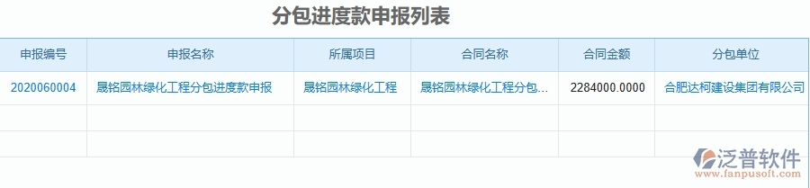 二、泛普軟件-園林工程項(xiàng)目管理系統(tǒng)在進(jìn)度款申報(bào)(分包)中的作用
