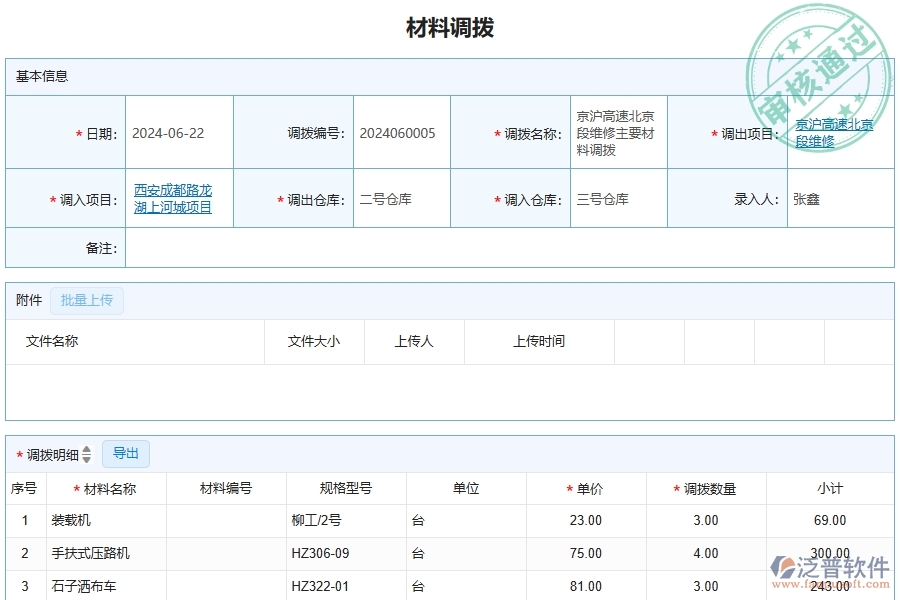 四、泛普軟件-公路工程企業(yè)是否有必要引入工程管理系統(tǒng)