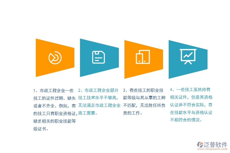 國(guó)內(nèi)80%的市政工程企業(yè)在證件技工列表中普遍存在的問題