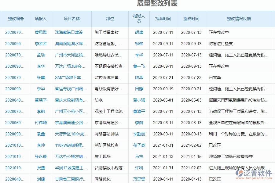 泛普軟件-投標管理為幕墻企業(yè)提供了哪些方面的應(yīng)用價值