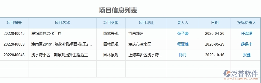 四、泛普軟件-園林工程企業(yè)分包管理軟件的框架設(shè)計(jì)思路