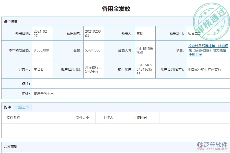 三、備用金發(fā)放查詢對于幕墻工程企業(yè)經(jīng)營有哪些價值
