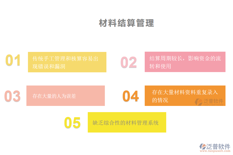 多數(shù)搞弱電工程項(xiàng)目施工的公司在材料結(jié)算管理上面臨的痛點(diǎn)
