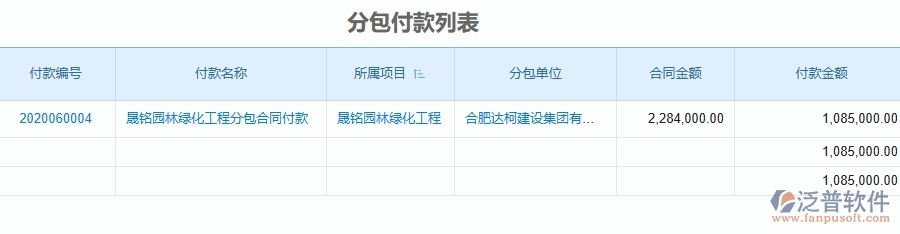 二、泛普軟件-園林工程企業(yè)管理系統(tǒng)如何有效提高分包管理中分包付款的管理