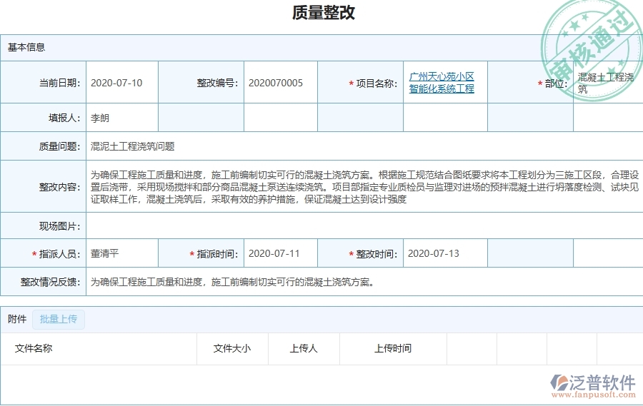 二、泛普軟件-機(jī)電工程企業(yè)管理系統(tǒng)的質(zhì)量管理為工程企業(yè)帶來(lái)四大管理革新