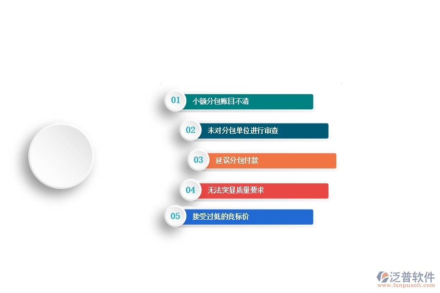 一、多數(shù)園林企業(yè)在分包完工結(jié)算中存在的漏洞