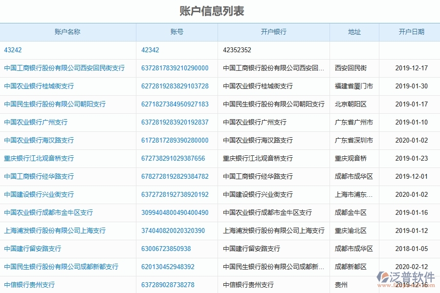 泛普軟件-的弱電工程項(xiàng)目管理系統(tǒng)在企業(yè)銀行賬戶(hù)跟蹤管理中的方案